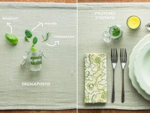 tavola erbe aromatiche